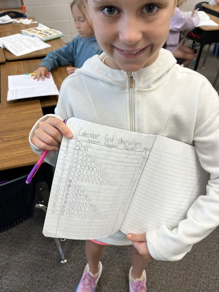 Mrs. Rue just finished pouring praise on her students and got them ready for Number Corner. The students quickly said “Dr. Sosa you have to stay, this is so fun.” So of course I did! And it really was! We were making predictions and finding patterns. So engaging ! So fun! 🐍❤️