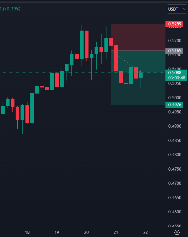 Crypto Hunter tweet media