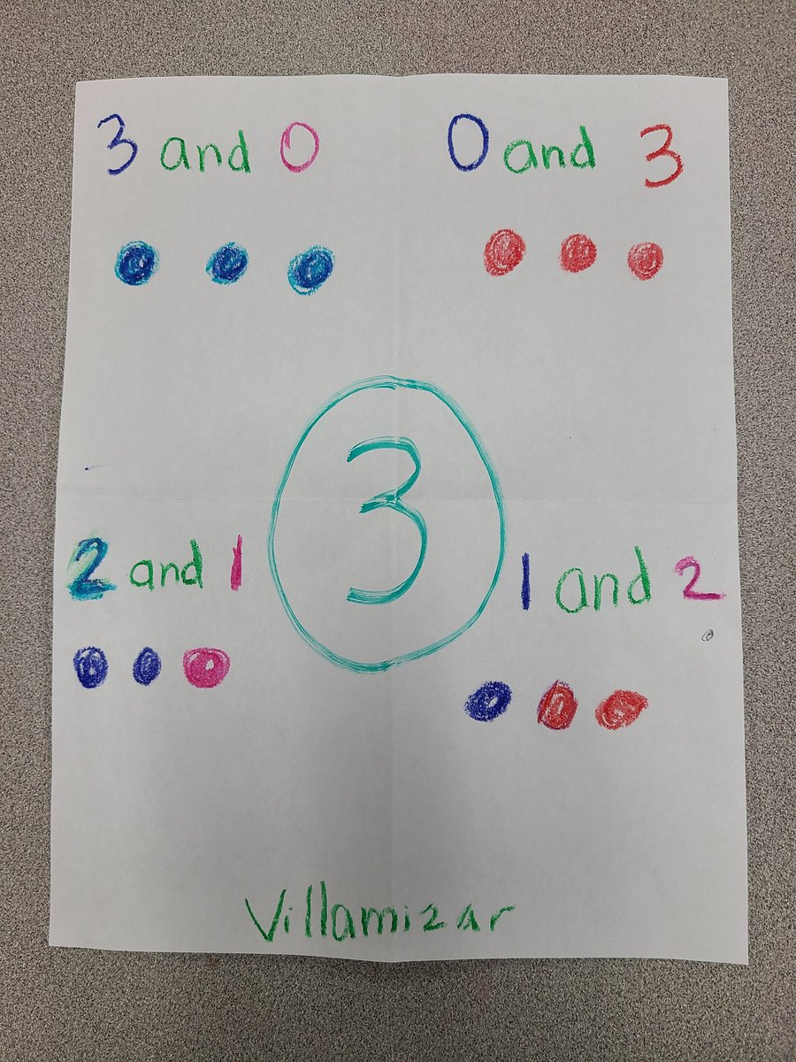 𝕄𝕤𝕍𝕚𝕝𝕝𝕒𝕞𝕚𝕫𝕒𝕣 tweet media