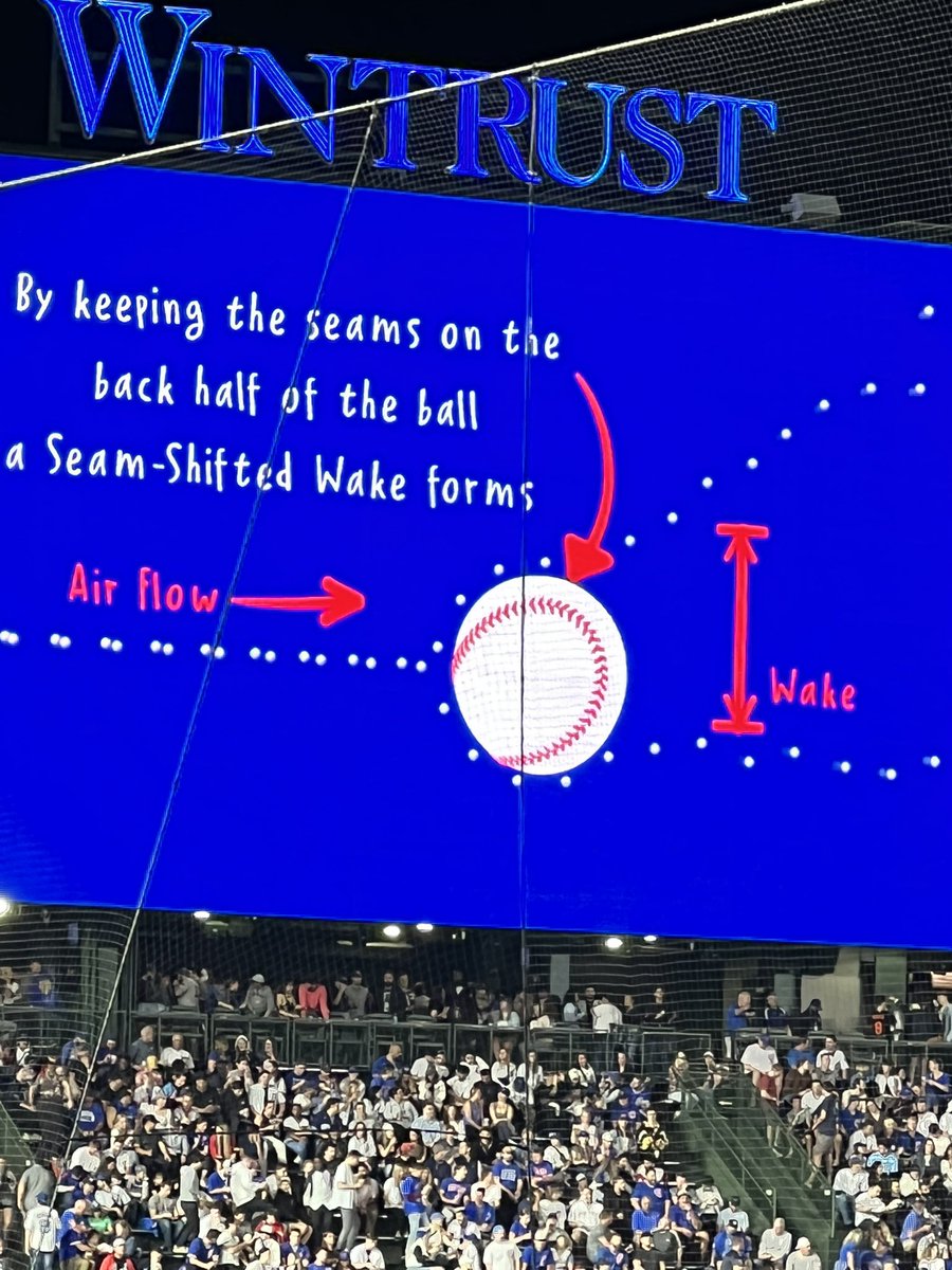 MLBRandomStats's tweet photo. https://t.co/vNtqWMY5IM