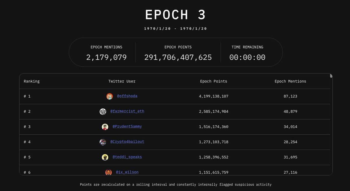 社会主义接班人 tweet media