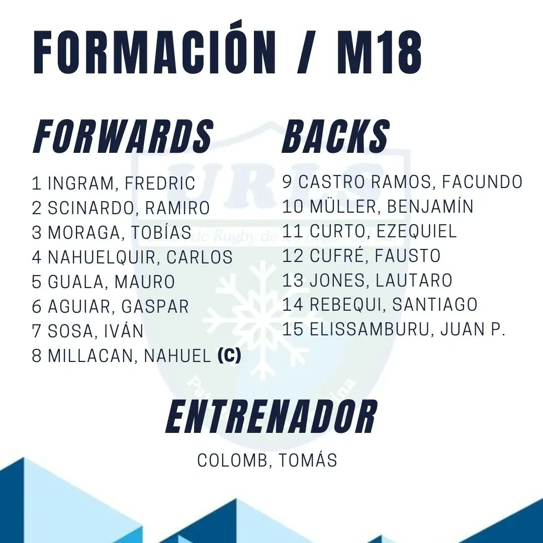 EsquelRugbyClub's tweet photo. ¡Se juega en casa! 🇪🇪

La M18 dirigida por Tomás Colomb, tiene su primer partido de esta segunda mitad de año, con un AMISTOSO en su cancha. 🏉

📅 Sábado 23/09
📍Esquel, Chubut
🆚 Pehuenes Rugby &amp; Hockey Club (Bariloche)
🏟️ Esquel Rugby Club
⏲️ 14:00 hs.
⚖️ Crespo, Juan Manuel https://t.co/DwoEGOW5yZ