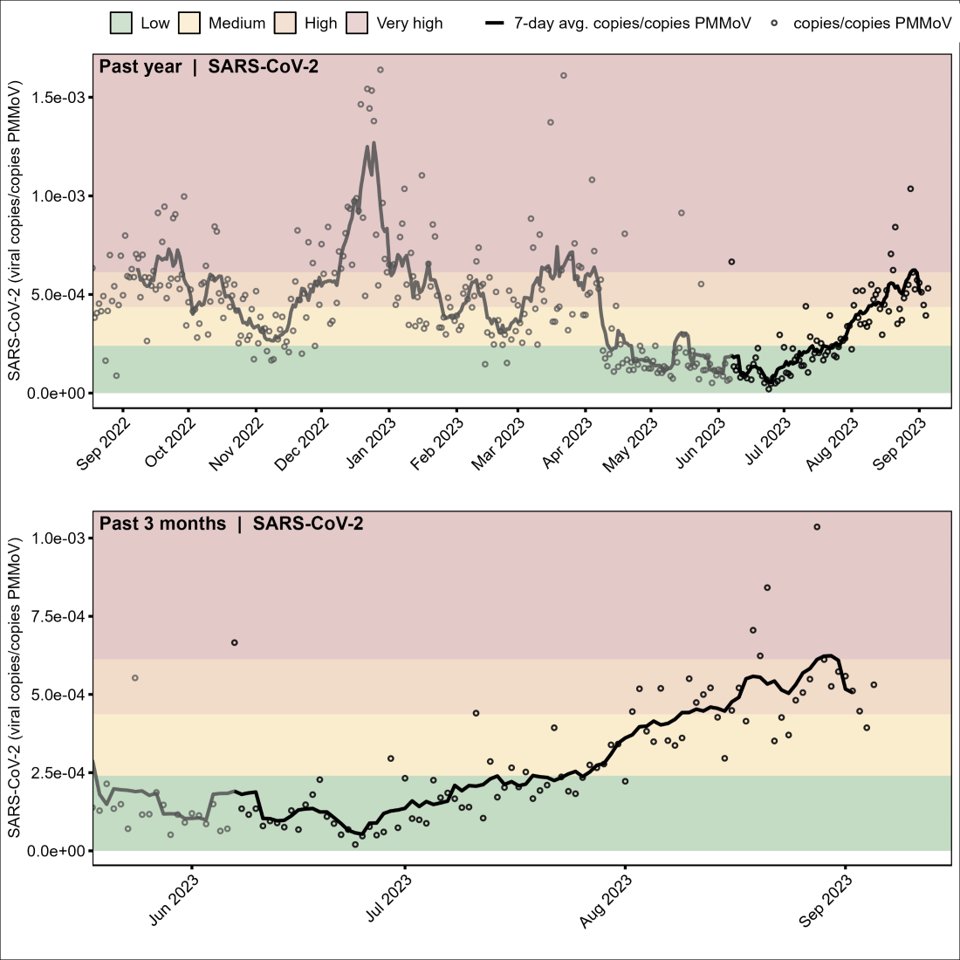 DelatollaLab tweet media