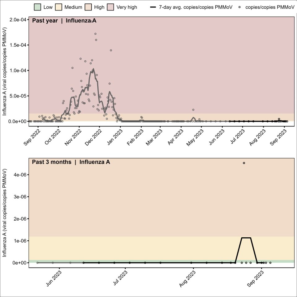DelatollaLab tweet media
