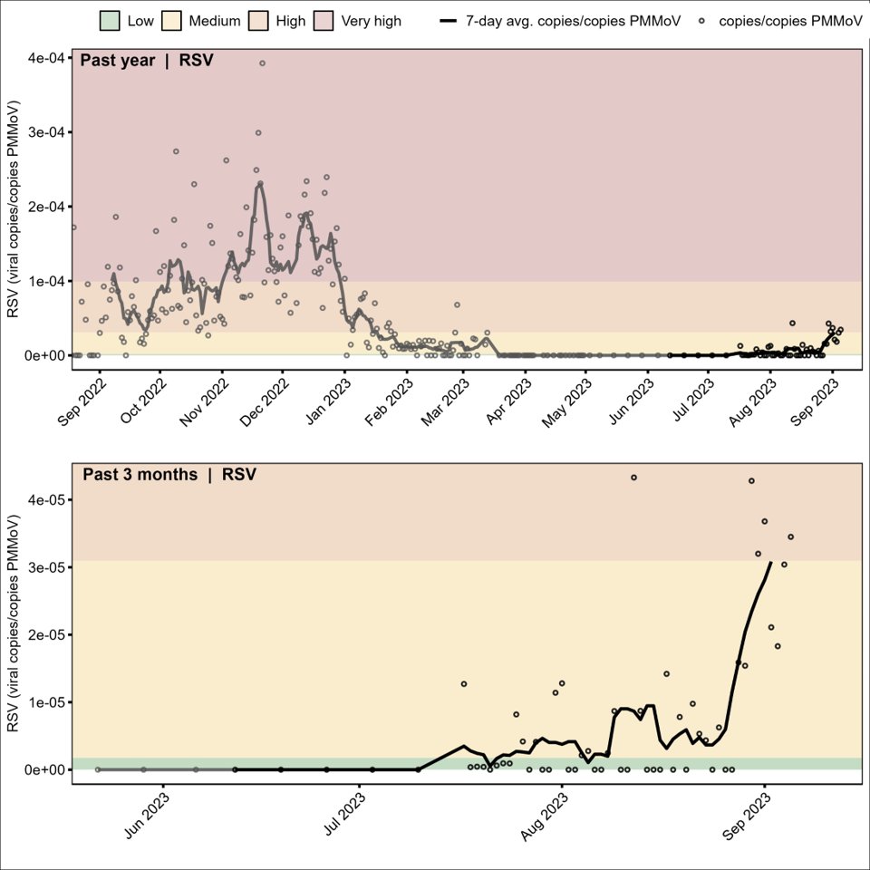 DelatollaLab tweet media