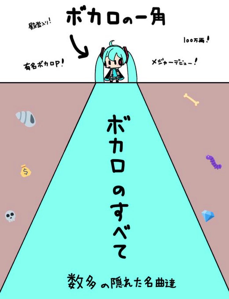 #過去に伸びた1枚を載せてまた伸びるのかチャレンジ

ボカロの一角 