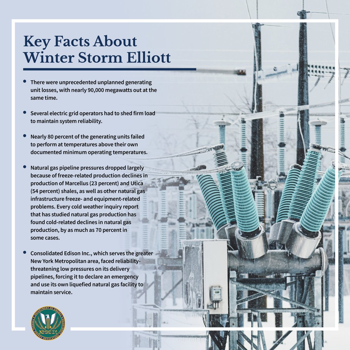 @FERC and @NERC_Official staff today presented their report on Winter Storm Elliott, recommending completion of cold weather reliability standards and improvements to reliability for U.S. natural gas infrastructure.