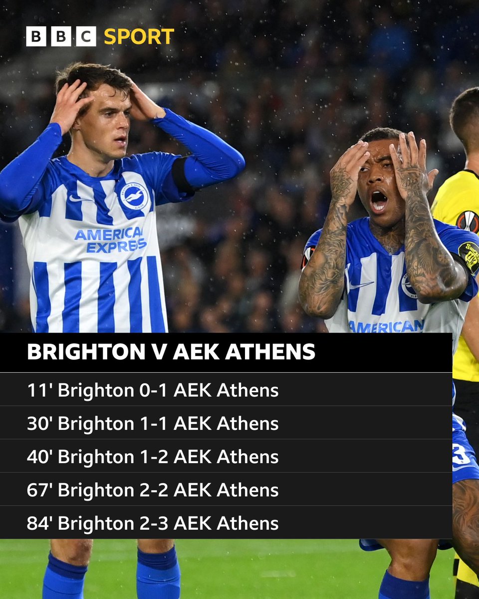 This game🤯 

#UEL #BBCFootball