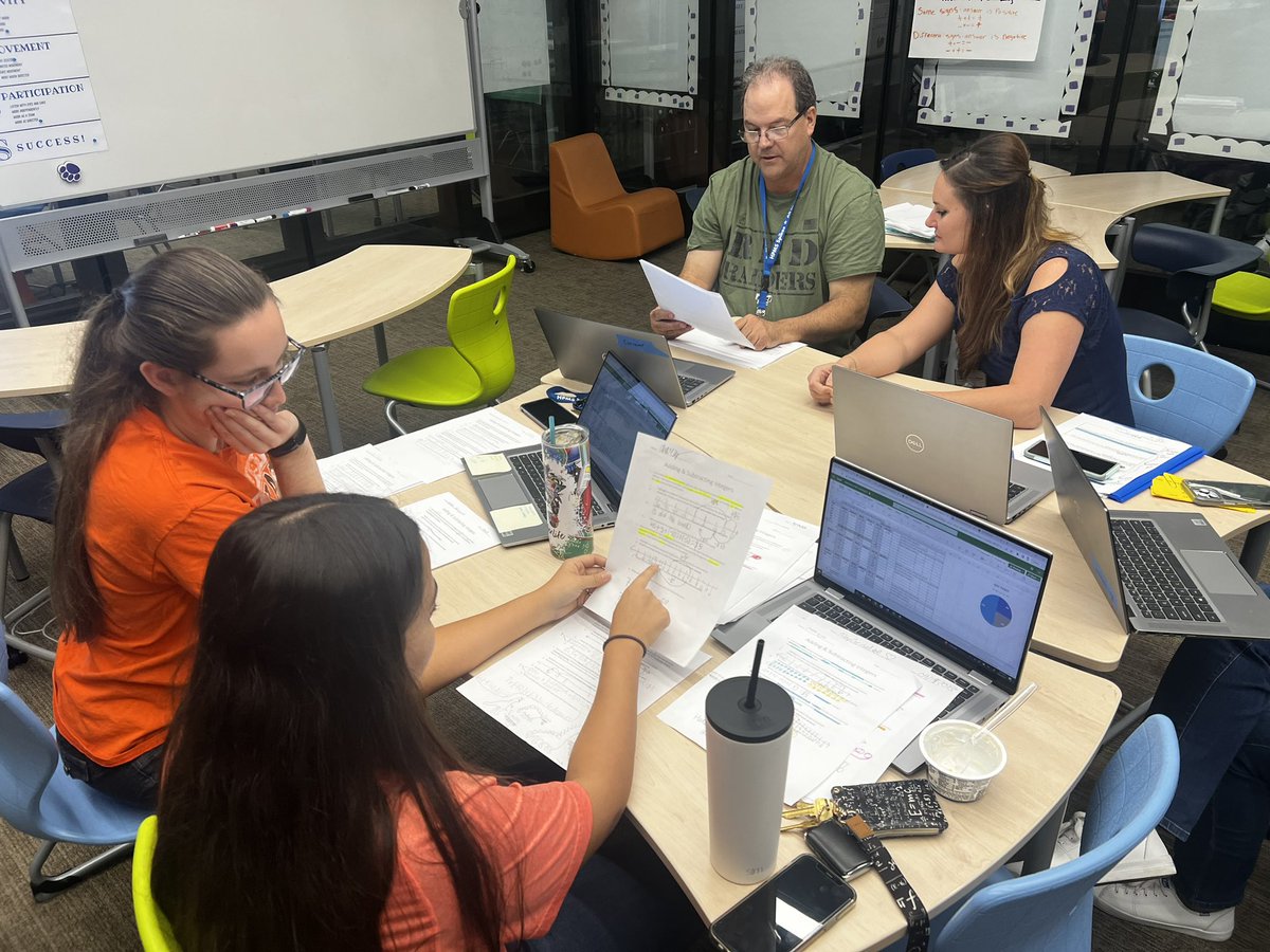 nicoleg_niet's tweet photo. It was an amazing day @kerrvilleisd working alongside talented instructional leaders as they build the culture of analyzing student work to support learning walks and coaching cycles! @NIETteach https://t.co/njqeGackU6