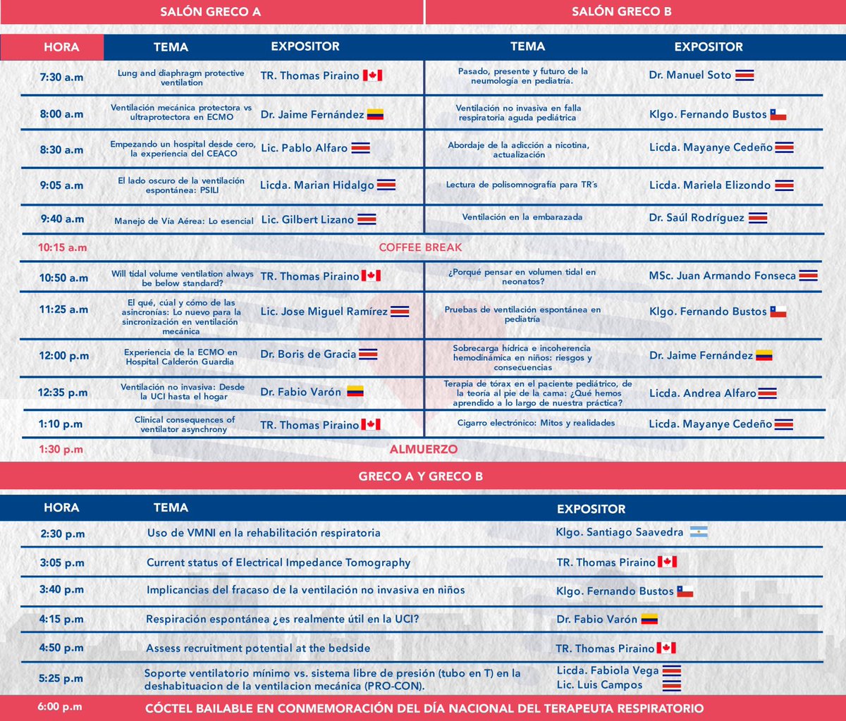Very excited to speak in Costa Rica this week!  5 lectures in one day. 🇨🇦🇨🇷 #lungnerd #respiratorytherapy