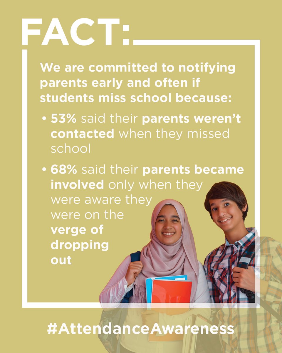 We start connecting with parents early: 68% of students who dropped out said their parents only got involved when it was already too late.
#K12Achievement #SAAM #AttendanceAwareness