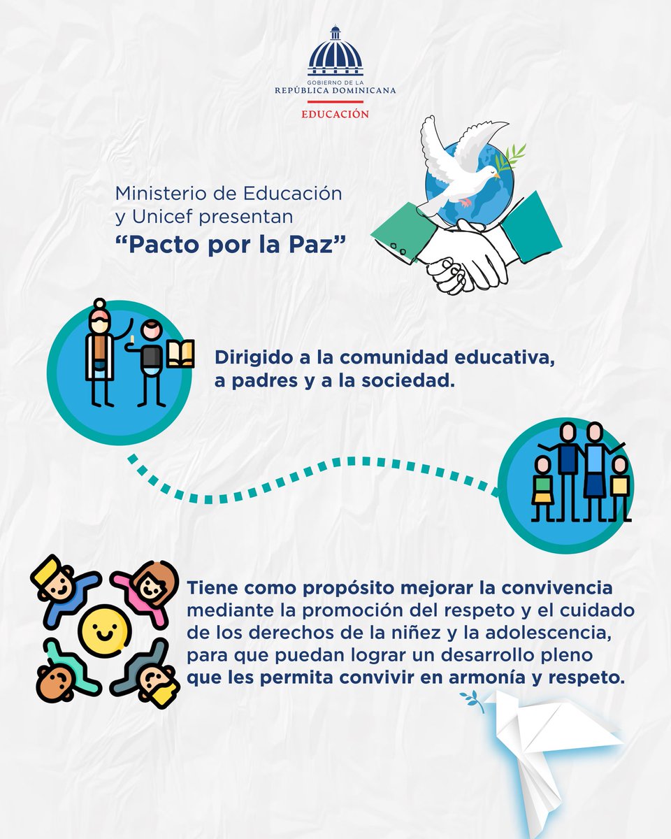 Ministerio Educación RD tweet media