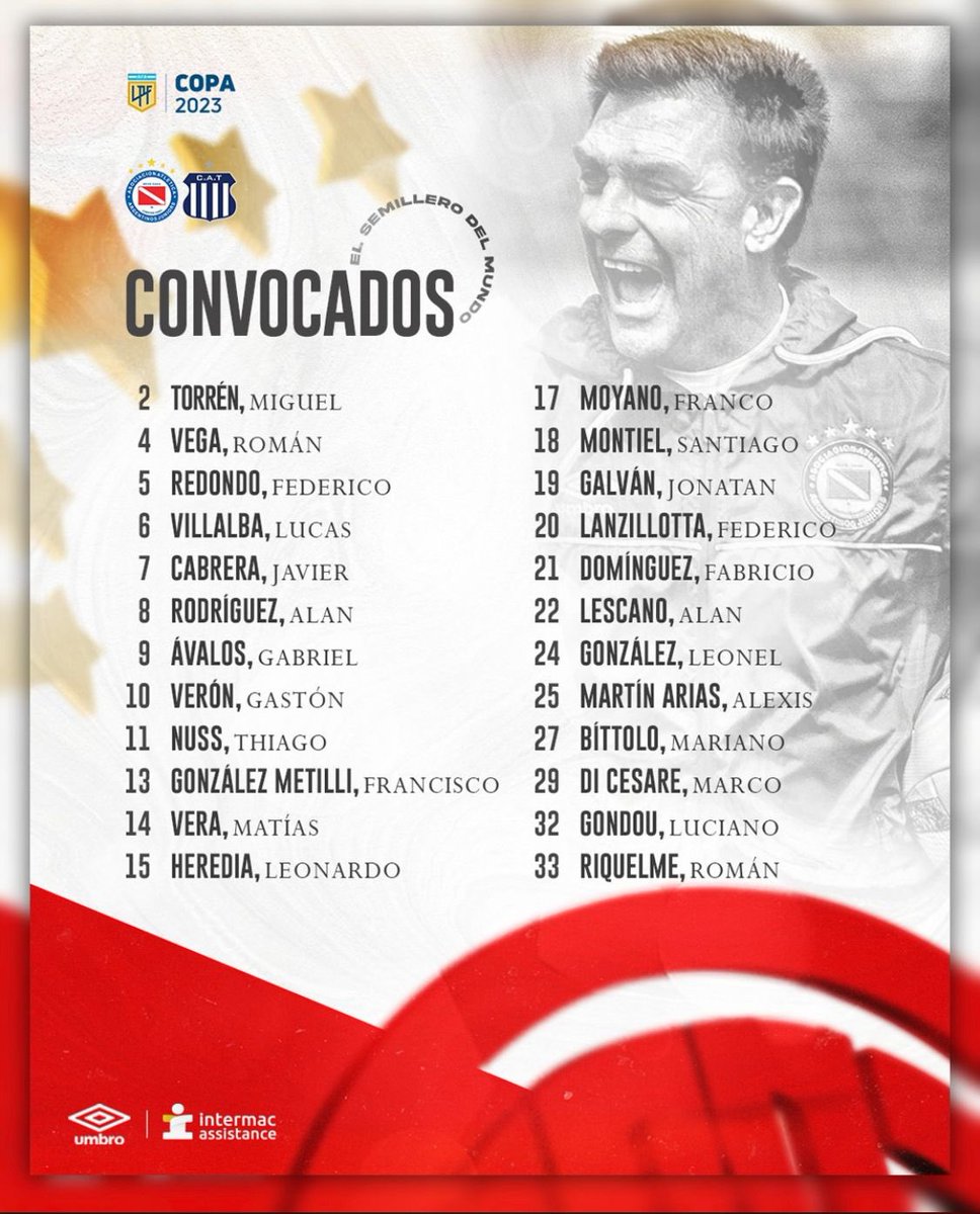 יום המשחק ה#5 נגד טיארס (קורדובה). 
🏆 Liga Profesional
🆚 טיארס (קורדובה). 
🏟 אצטדיון דיאגו ארמנדו מרדונה. 
⏰ 🇦🇷19:15 / 🇮🇱+1 01:15
⚖️ אנדרס מרלוס
📺 ESPN Premium   
#VamosBicho #AAAJ 
#BichosPorElMundo
#SemillerodelMundo
🐞🐞🐞🐞🐞🐞