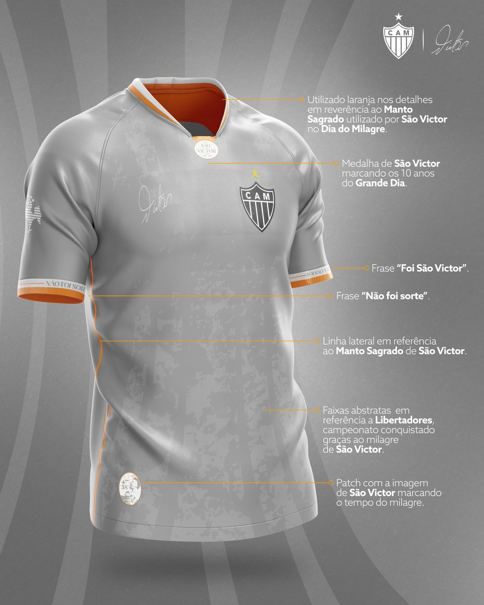 guifavatof's tweet photo. Então pessoal, segue abaixo minha contribuição pro #MantoDaMassa do @Atletico , foi muito trabalho e sentimento envolvido pra chegar até aqui, e eu to muito satisfeito cara, espero que vocês também sintam o mesmo, e acima de tudo aqui é galoooo ! https://t.co/YCepjfMdld