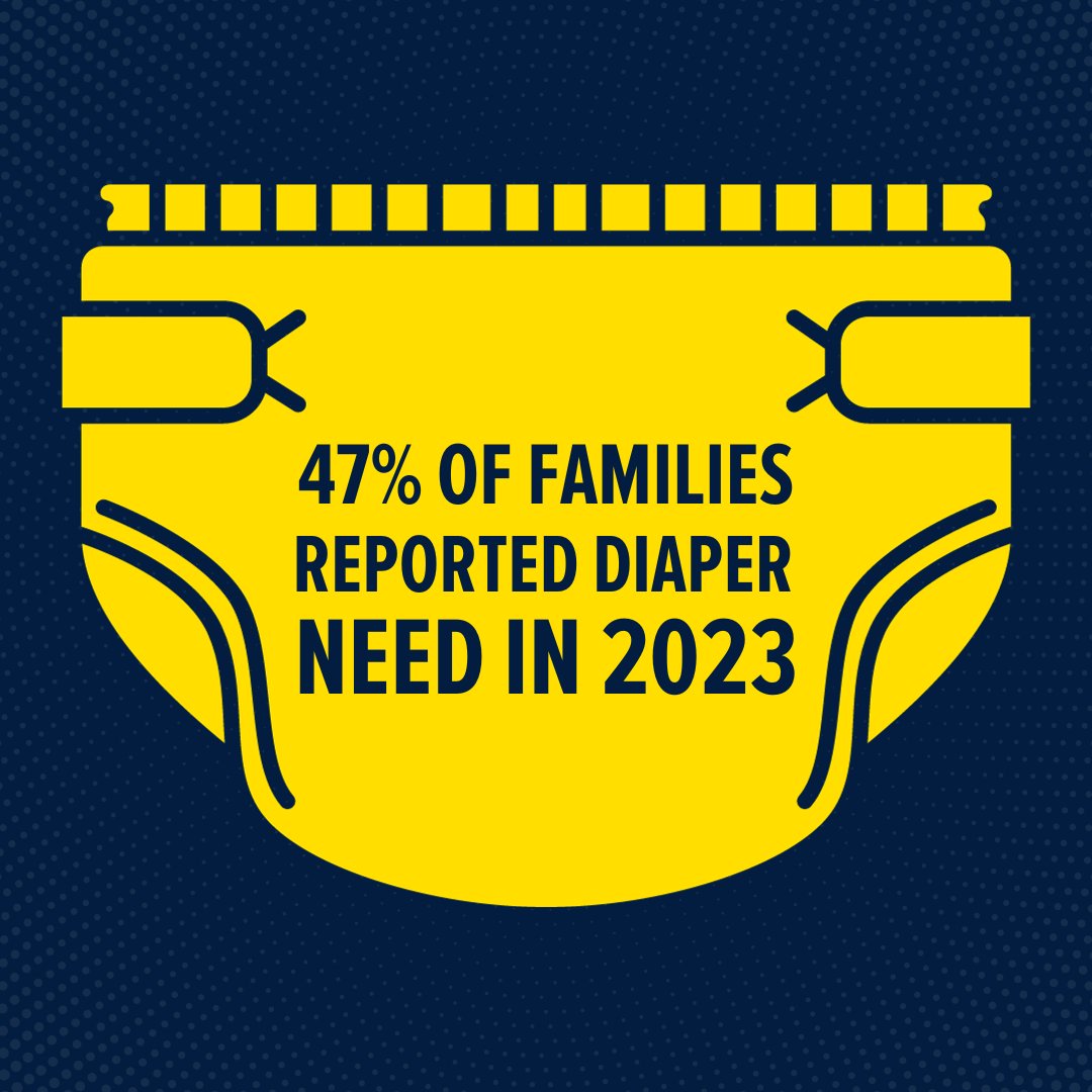 changentorg's tweet image. Diaper Need Awareness Week is September 18-24! #EndDiaperNeed #BasicsArentBasic