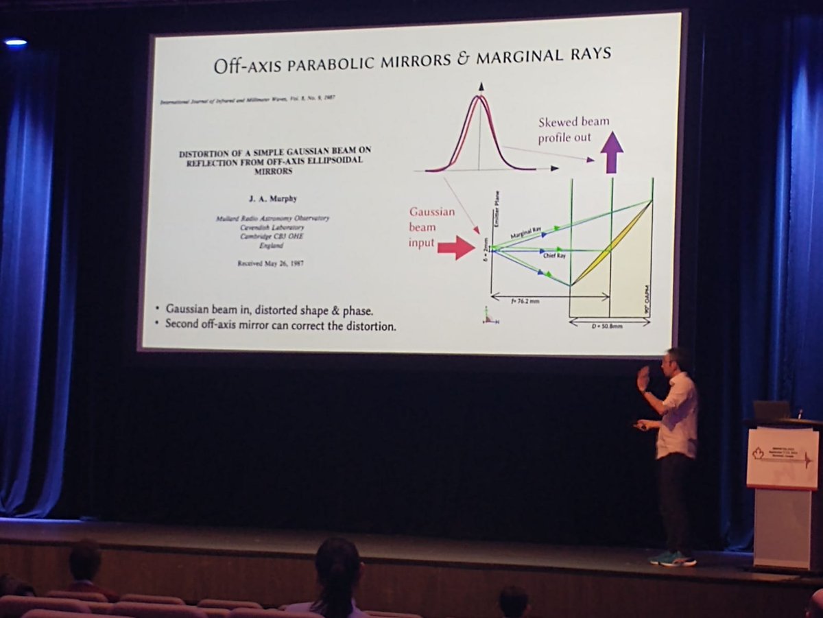 WarwickTHz tweet media