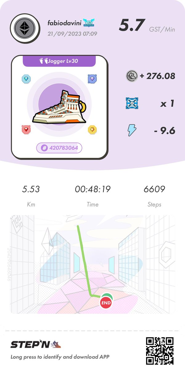 davini_fabio's tweet photo. #STEPNEMBER2 #Day21 #STEPNitUP
#APERealm #ETH #eGST #STEPN
@Stepnofficial https://t.co/IdL2h4m3x4