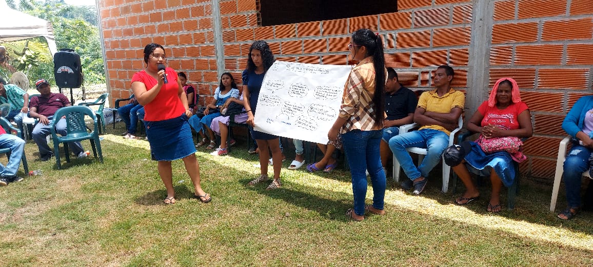 Articulamos esfuerzos para impulsar el progreso de asociaciones productoras cómo #Asoafacan en Necoclí. Esta vez estuvimos socializando los resultados del proyecto de Producción Sostenible de Maracuyá 🍋, gracias al apoyo de diferentes entidades nacionales y territoriales.