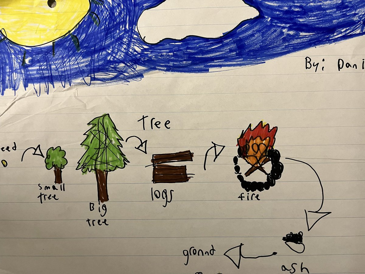 Melaina Blake tweet media