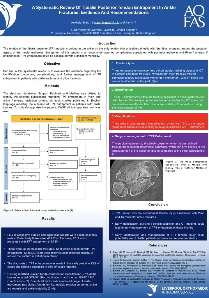 Lyndon Mason (@drlyndonmason) on Twitter photo 1. Eposter presented <a href="/AOFAS/">AOFAS</a> in Kentucky, a systematic review on tib post entrapment <a href="/AngelaSyziu/">Anxhela Syziu</a> <a href="/JunaidAamir01/">Junaid Aamir</a> <a href="/Liverpool_Ortho/">Liverpool Orthopaedic and Trauma Service</a> @LivHospitals <a href="/LivUni/">University of Liverpool</a> 1. Eposter presented <a href="/AOFAS/">AOFAS</a> in Kentucky, a systematic review on tib post entrapment <a href="/AngelaSyziu/">Anxhela Syziu</a> <a href="/JunaidAamir01/">Junaid Aamir</a> <a href="/Liverpool_Ortho/">Liverpool Orthopaedic and Trauma Service</a> @LivHospitals <a href="/LivUni/">University of Liverpool</a>