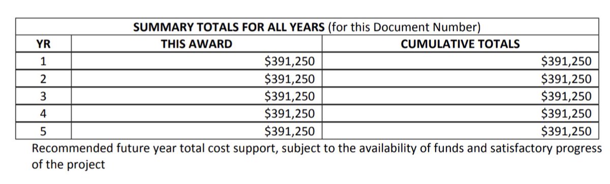 Edjah Nduom, MD (he/him) tweet media