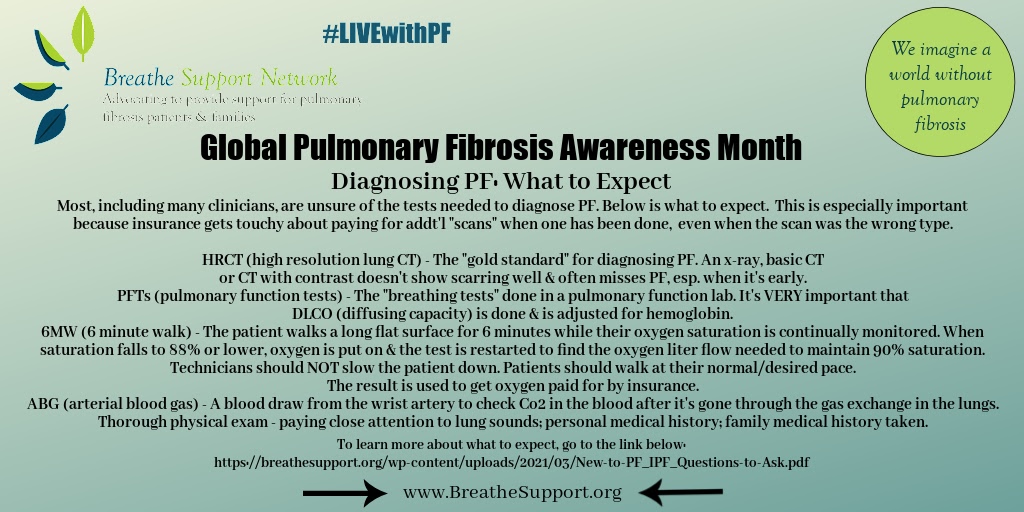 BreatheWithPF's tweet photo. If you have trouble reading this or any other of our GPFAM posts, go to our website at https://t.co/MDdtkNL2Yg to view them in a larger size.
#LIVEwithPF
#CUREforPF
#BREATHE
#pulmonaryfibrosis
#progressivepulmonaryfibrosis
#GPFAM
#PFAM
#BreatheSupport
#BreatheSupportNetwork https://t.co/dcNiIwNL9D