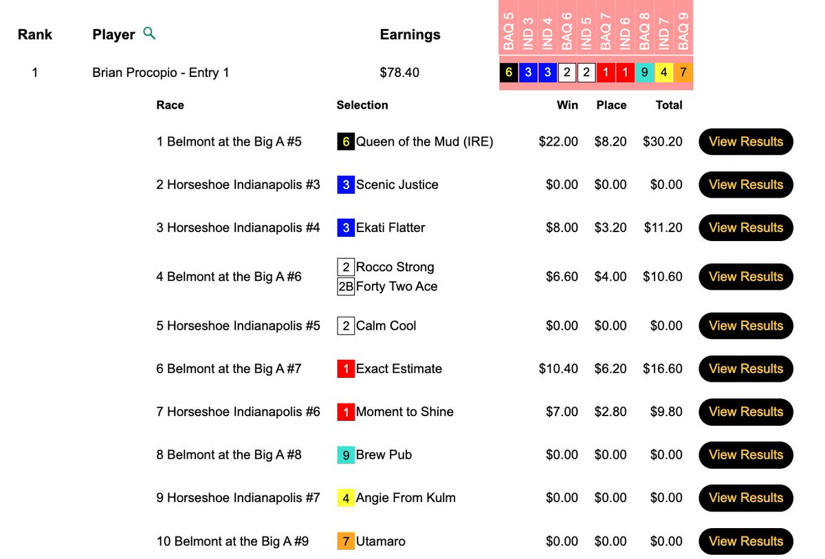 HorseTourneys tweet media
