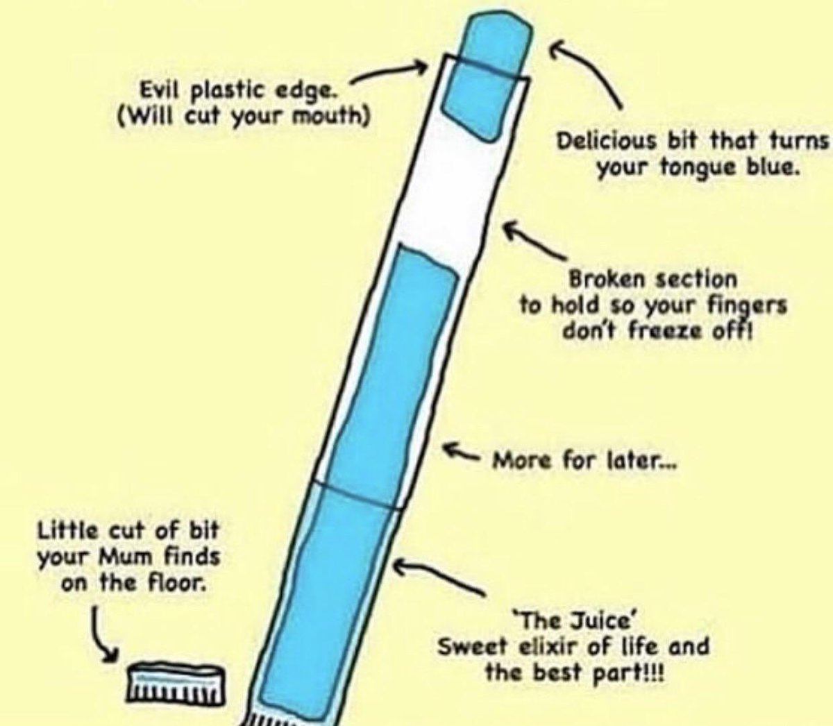 fmsptaguild's tweet photo. Hope the 6th grade class had fun today at the FMS PTA ice breaker during activity period. #freezepops #6thgraderocks #FMSLearns https://t.co/exoKiRcecG