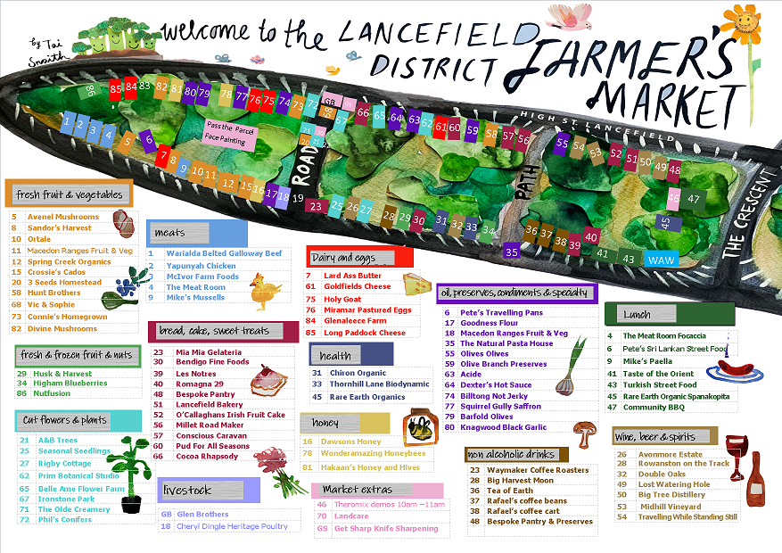 LancefieldDistrictFM tweet media