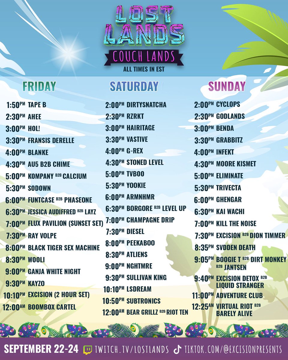 Lost Lands map 