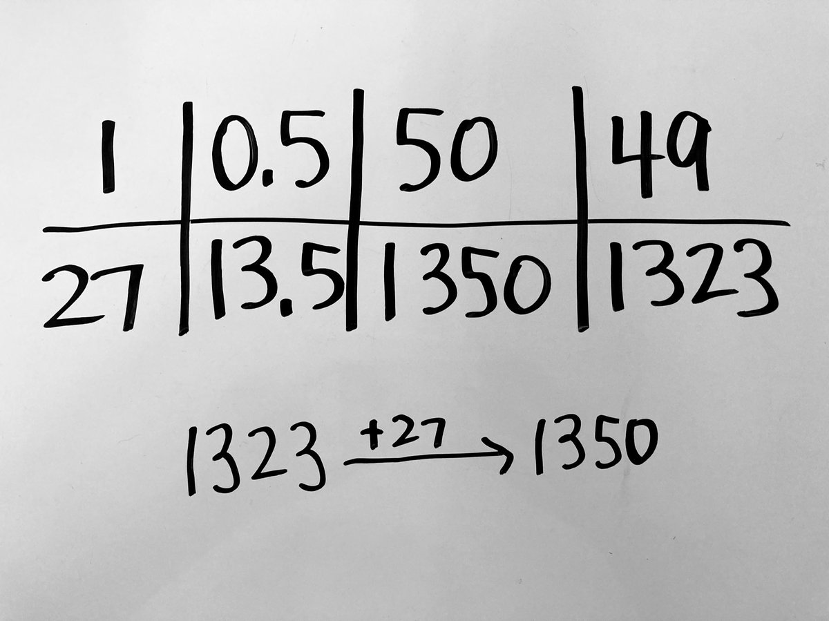 Last week I learned from @DanikaMurray13 to scale down to scale up! I immediately noticed that half of 27 is 13.5 and if I scaled up, I could get close to 1323! #mathstratchat
