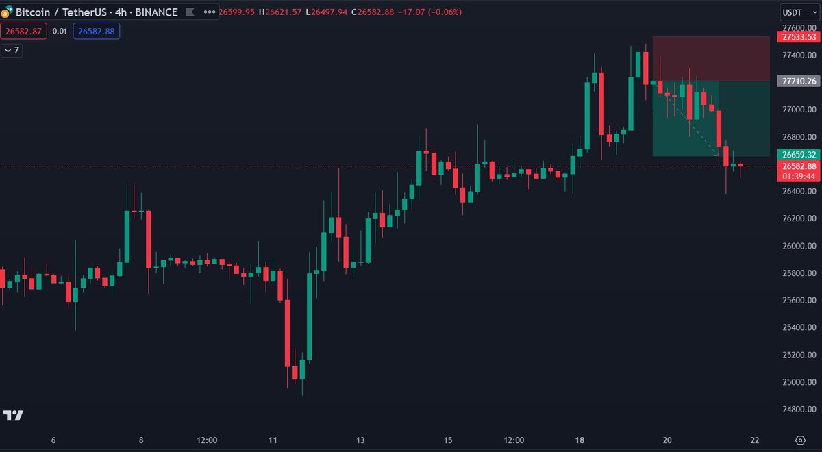 Crypto Hunter tweet media