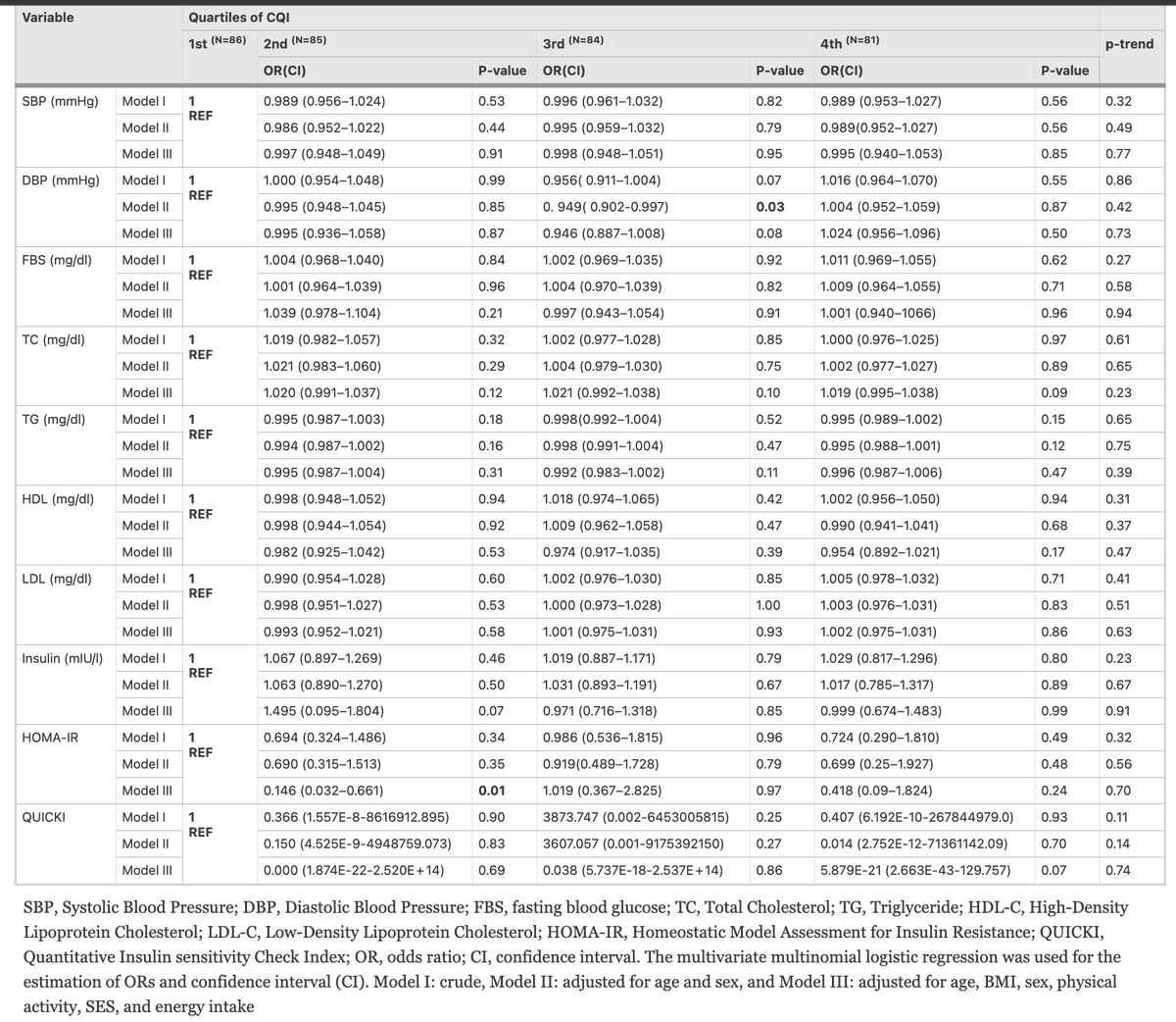 Gavin Sandercock tweet media