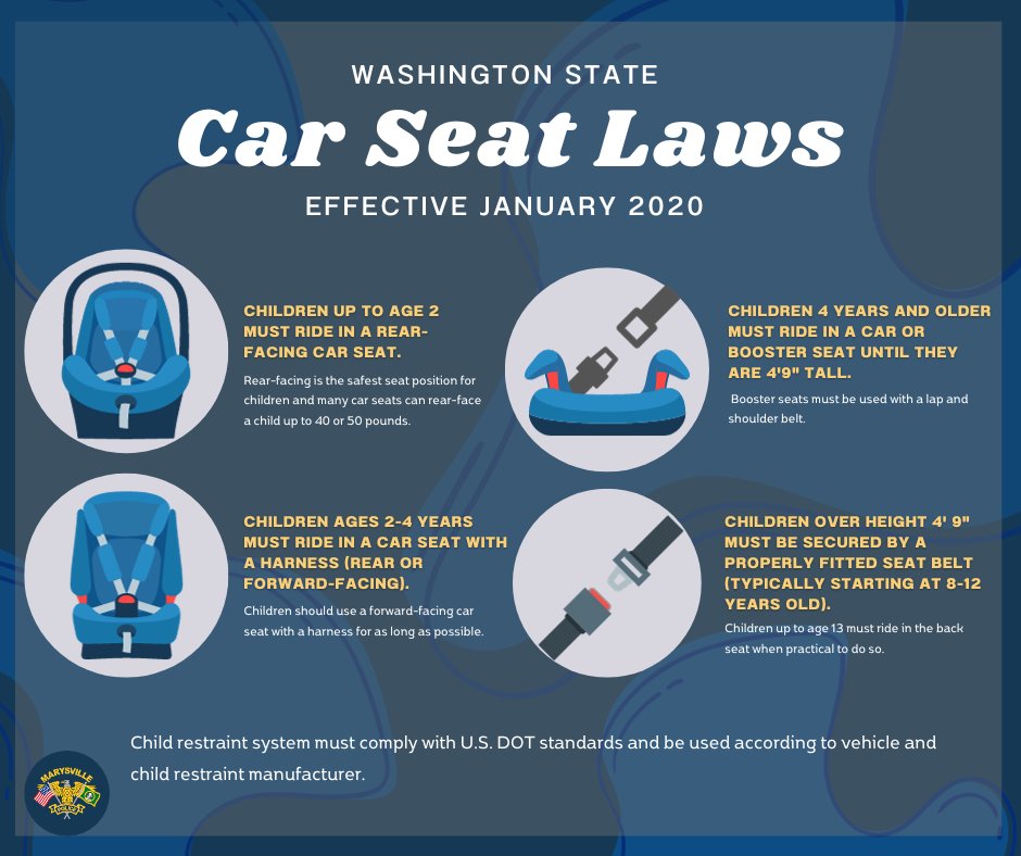 MarysvilleWAPD's tweet photo. #MPDTrafficThursday: It's Child Passenger Safety Week!
By choosing and properly installing the right seat, you can save your child's life.
For more information about seat belts and child restraints, click here: https://t.co/Rad9TZE5dO https://t.co/0FJmrPgRMf