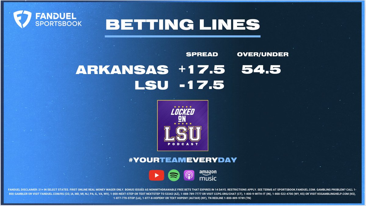 Locked on LSU tweet media