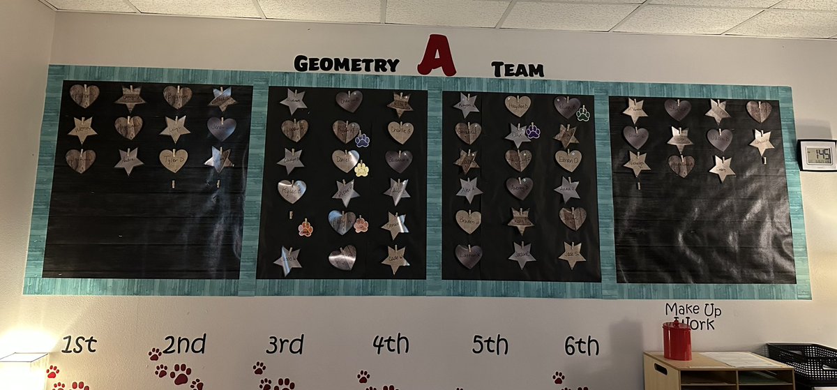 My students are working so hard this year, I had to add spaces to my recognition board!
<a href="/DavissonDustin/">Dustin Davisson</a> @AshOwenCHS 
<a href="/canyonhscougars/">Canyon HS</a>