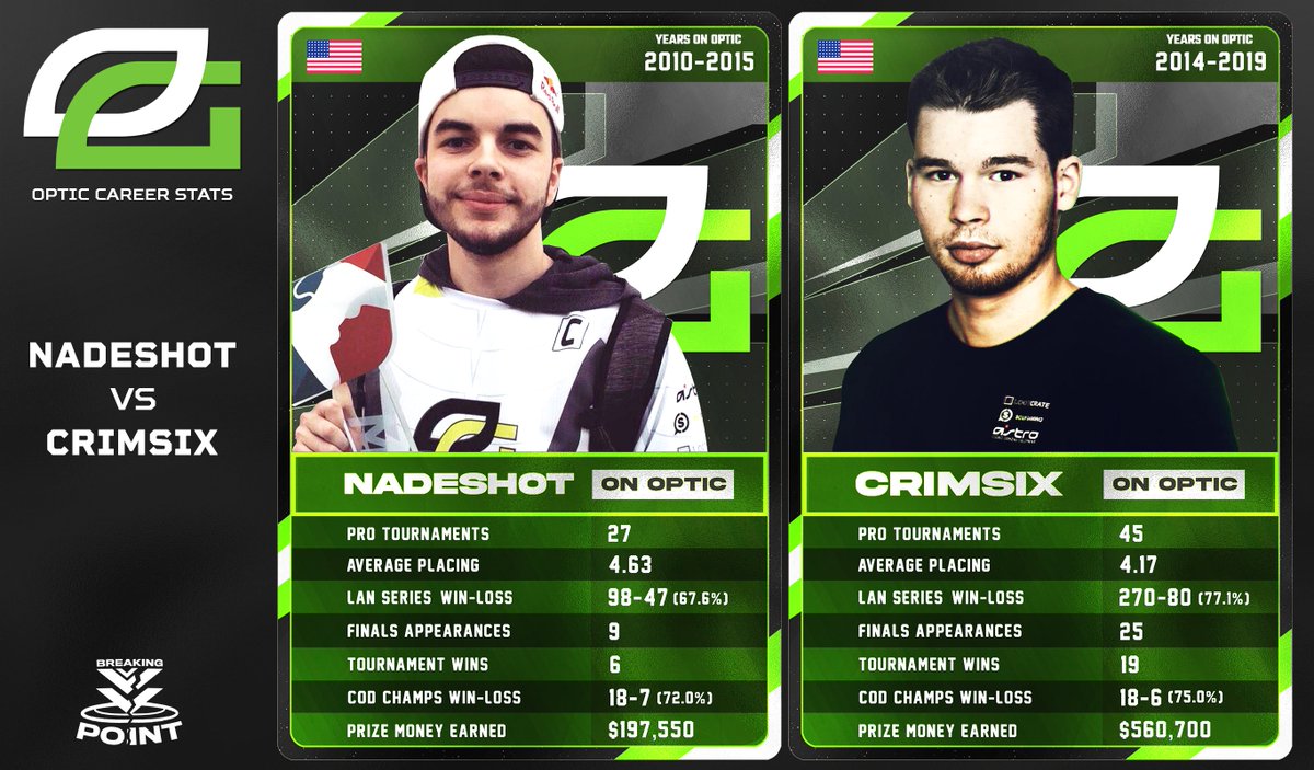 GGBreakingPoint's tweet photo. Nade help build the Greenwall.

Crim sat on top of it. https://t.co/YxUJstsNa0
