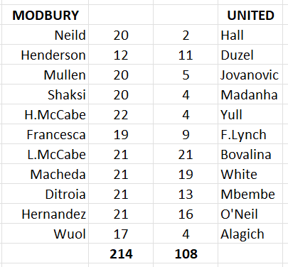 Dimitri Peppas tweet media