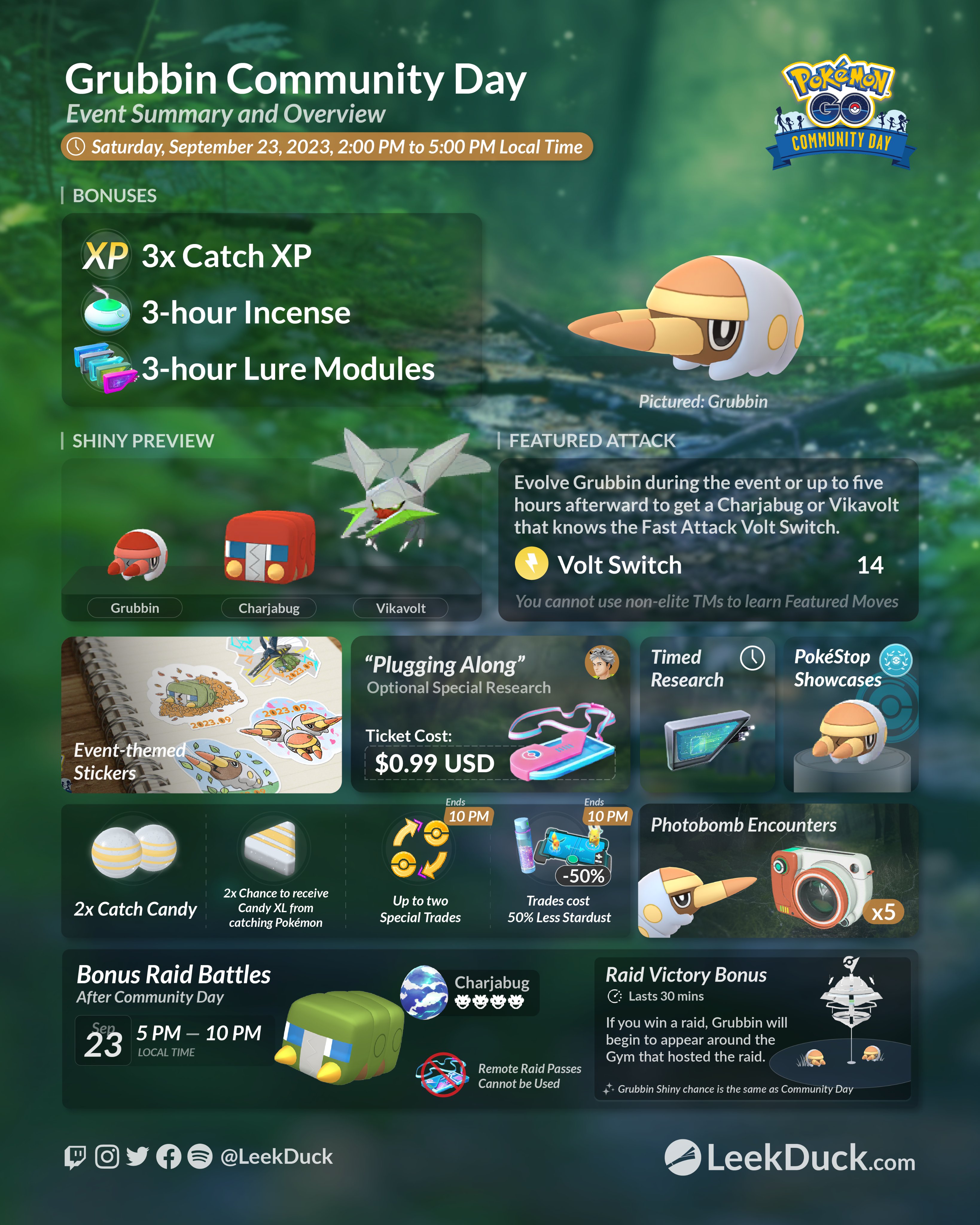 Genesect Raid Hour - Leek Duck  Pokémon GO News and Resources