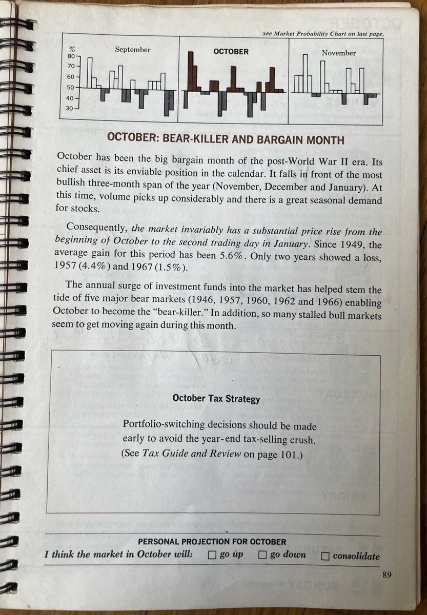 AlmanacTrader's tweet image. Yale called October the “bear-killer” back in the 1969 Almanac.