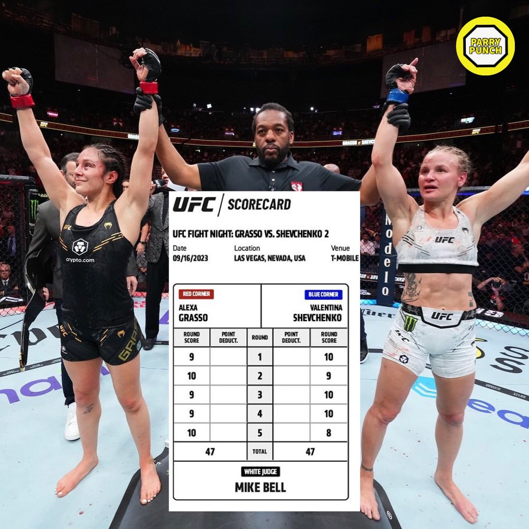 ParryPunchNews's tweet photo. The Nevada State Athletic Commission has reviewed 3 fights from #NocheUFC following judge #MikeBell’s controversial 10-8 scorecard for #AlexaGrasso in round 5 of her fight with #ValentinaShevchenko. 👀
Bell was NOT in attendance for the Zoom meeting due to a “scheduling conflict” however judges #SalDAmato and #JunichiroKamijo were.
NAC executive director #JeffMullen was the person in charge of the meeting.
Source: mmafighting