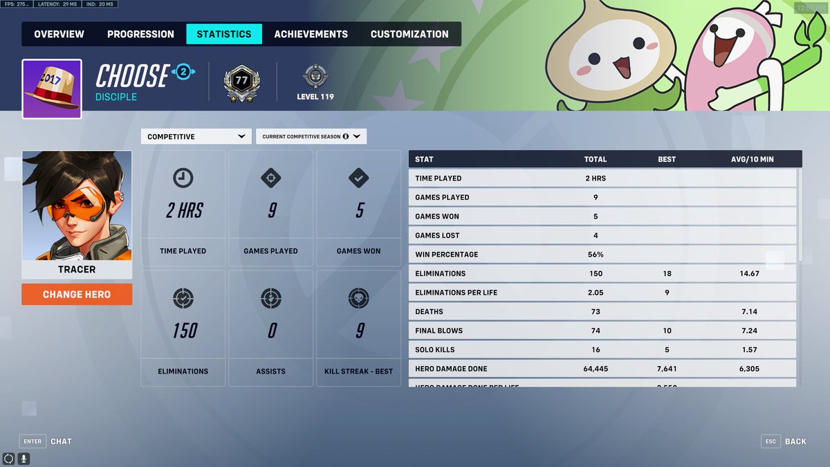 let <a href="/choose_ow/">choose</a> cook.