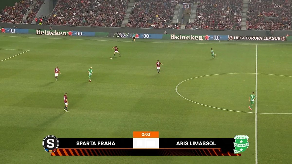 Full Match: Sparta Praha vs Aris Limassol
