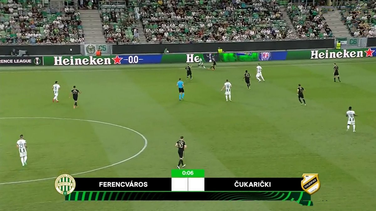 Ferencvaros vs Cukaricki Full Match Replay