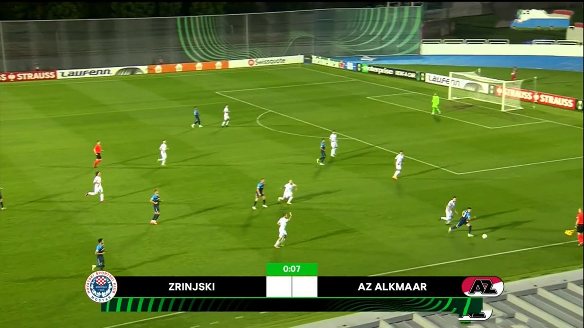 Full Match: Zrinjski Mostar vs AZ Alkmaar