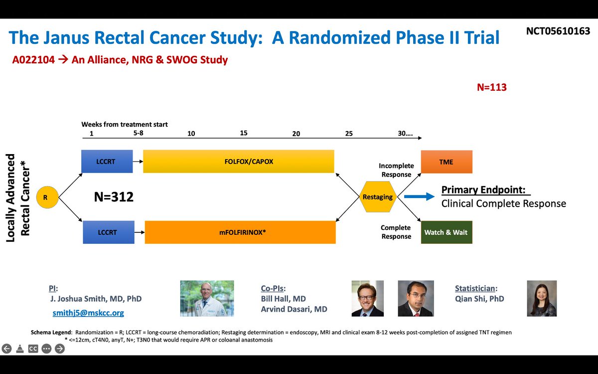 JANUS: Contd.. 📌n=312 patients (113 accrued to date) Enrolling fast🔥 Add'l endpoints? 📌3Y DFS 📌3Y organ preservation 📌5Y OS 📌Adverse Event (AE) profile 📌Among upfront & delayed TME patients, R0 resection rate, pCR rate #CRCTrialsChat #RectalCancer