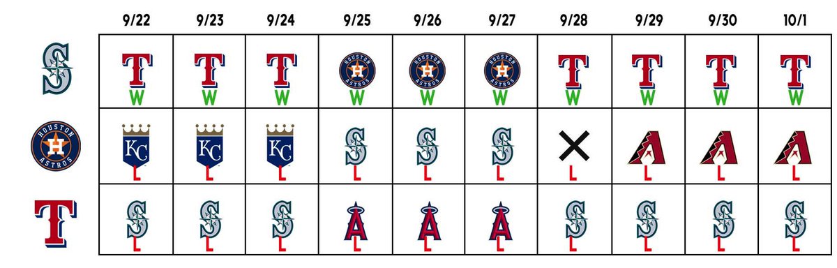 zach tweet media