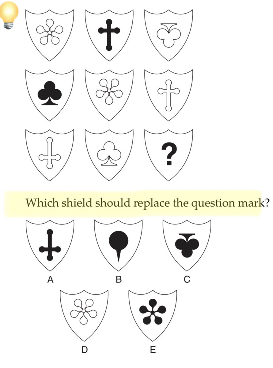 commandenteSD's tweet image. You have 36 seconds to answer this 

✍️ IQ Test  #Pattern_Recognition

*** I’ll dm the winners