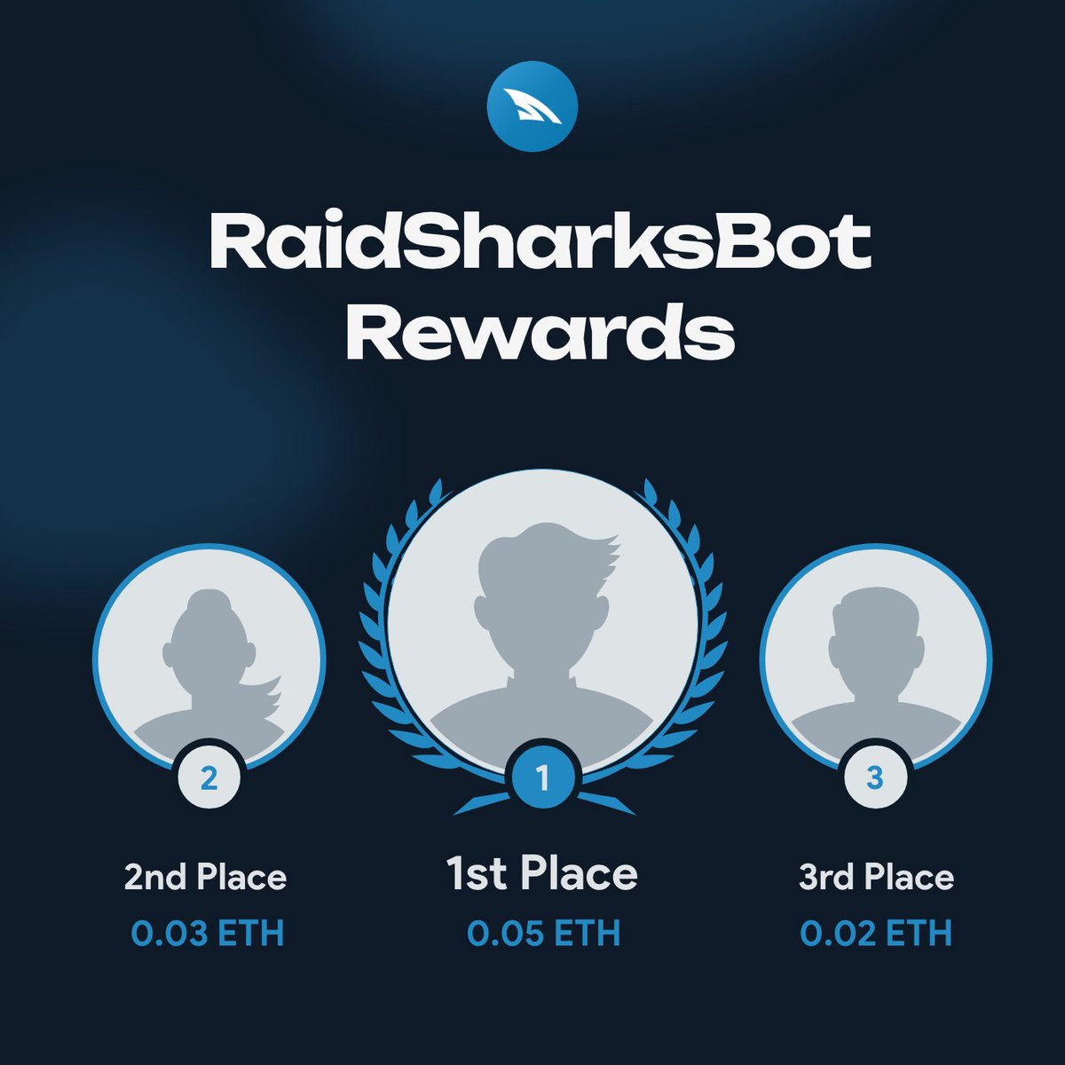 🚀 RaidSharks Leaderboard Contest 🚀 Our next daily contest for the most active community raiders is starting now! Join now and climb up the leaderboard: telegram.me/RaidSharksEntry 🥇1st Place: 0.05 ETH 🥈2nd Place: 0.03 ETH 🥉3rd Place: 0.02 ETH 🍀 Lucky draw: 0.01 ETH ⏰