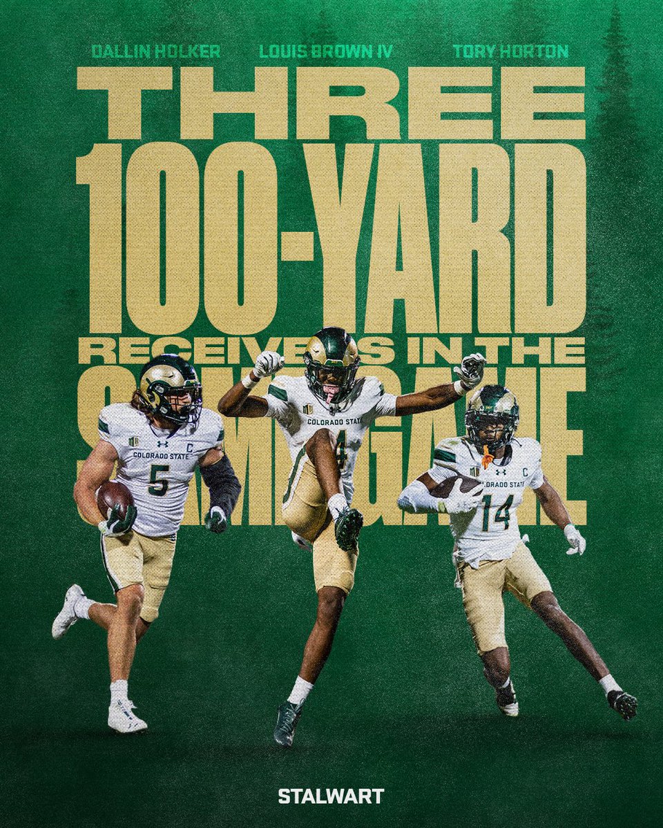 Colorado State Football tweet media